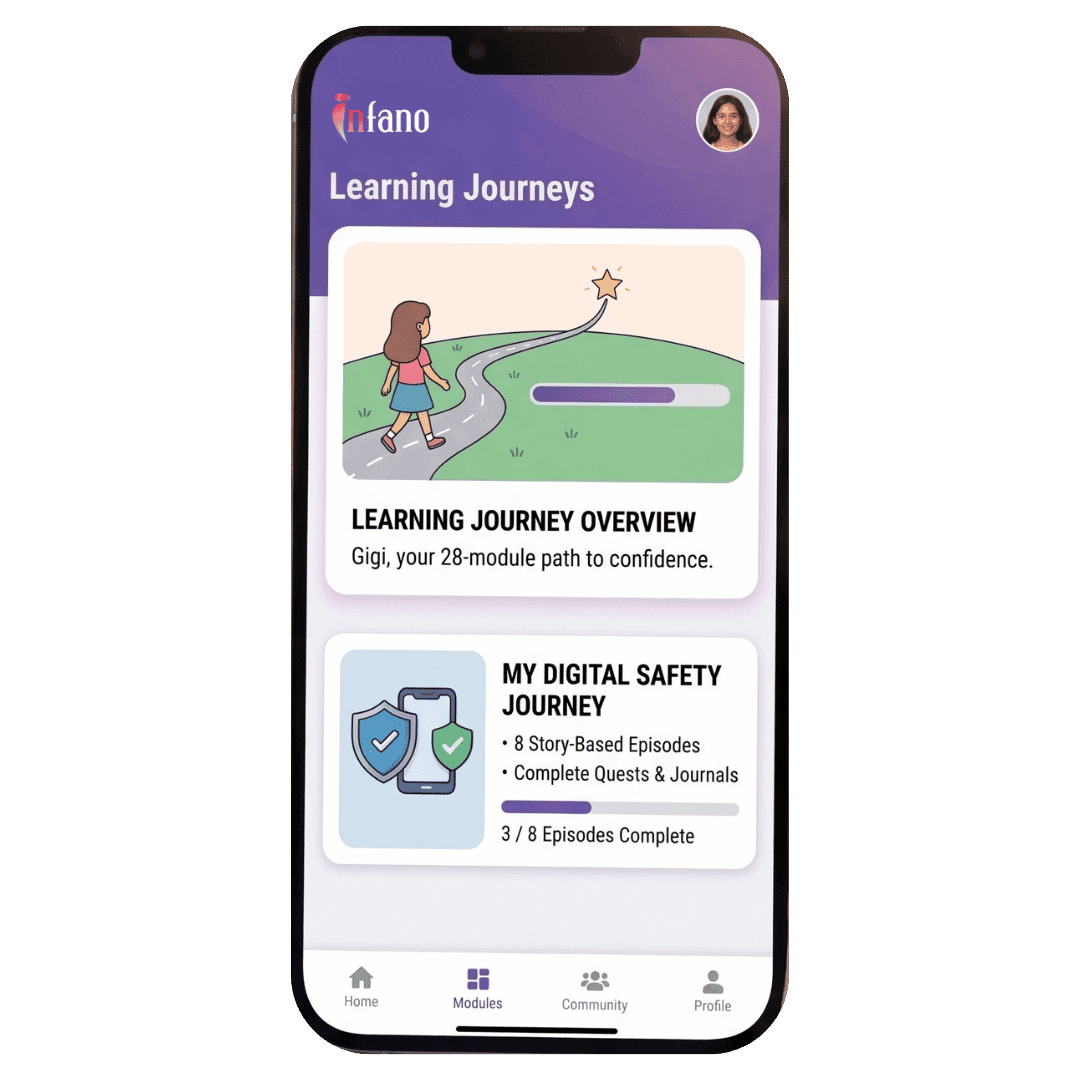 Mobile interface