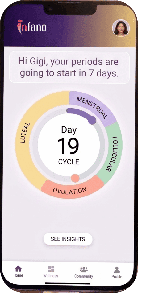 Mobile interface
