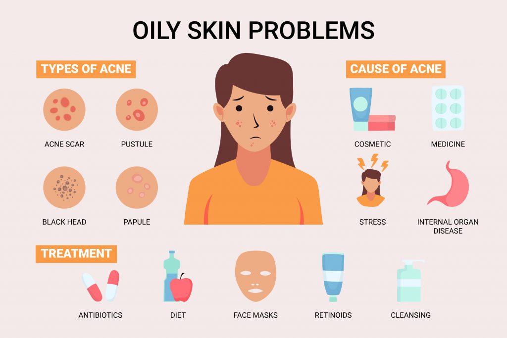 oily skin problems